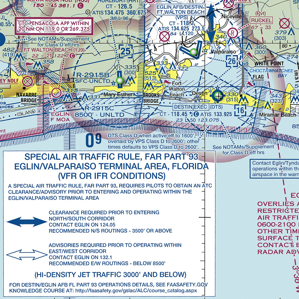 Eglin Special Flight Rules Area chart depiction
